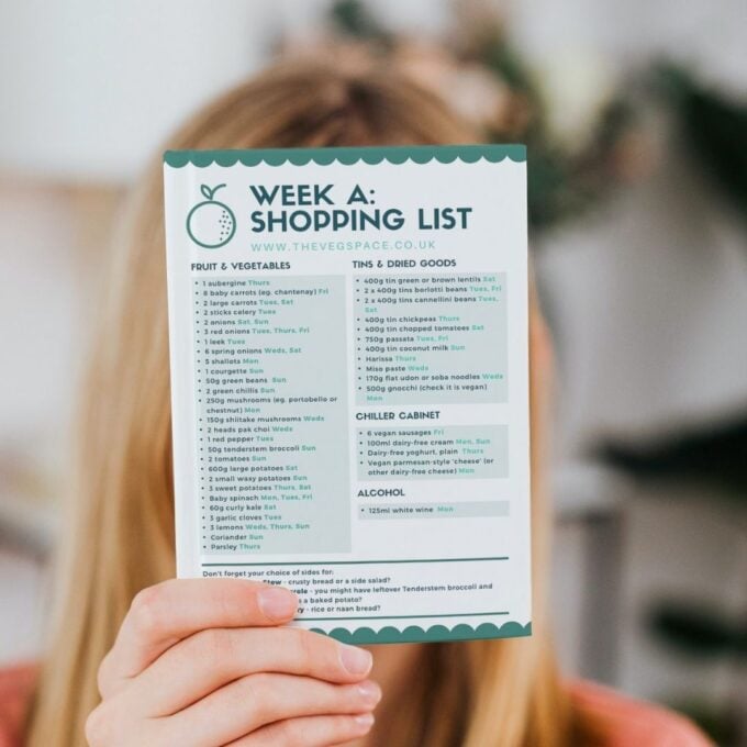 Vegan meal plan and shopping lists